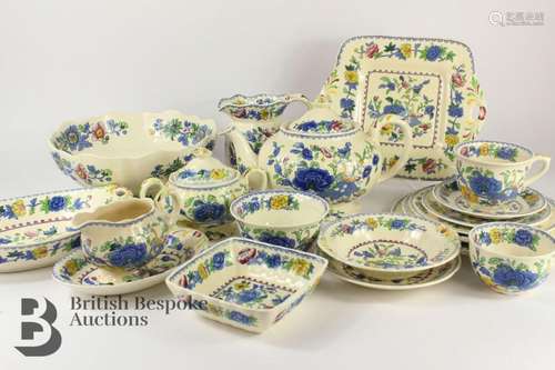 Masons Tea Service Regency Pattern