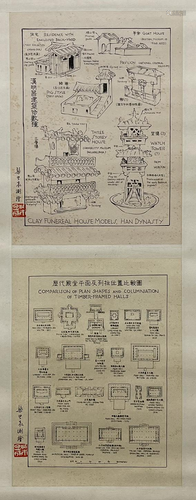 梁思成 歷代殿堂平面圖 紙本水墨 鏡心