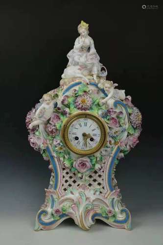 19Th Century Porcelain Desk Clock