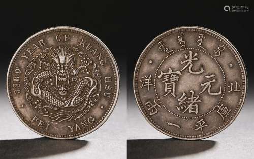 Dragon pattern silver coins in Beiping area during Guangxu p...
