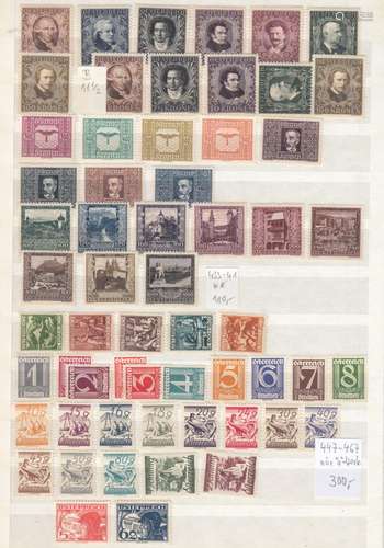 AUSTRIA 1883-1945. Superior mint collection housed in a stoc...