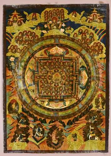 A Thangka 19thC