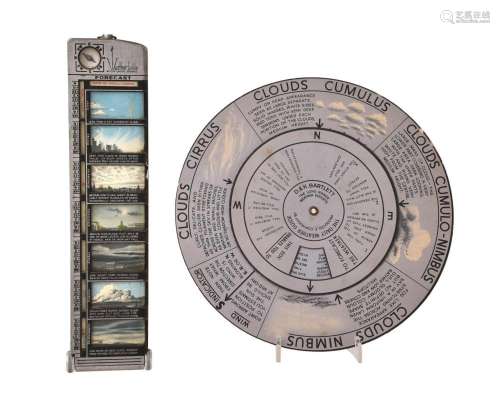 AN INTERESTING AMERICAN CAST ALLOY WEATHER FORECASTER