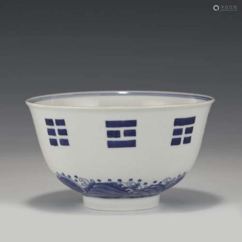 QING KANGXI BLUE & WHITE BOWL