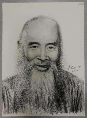 Wu Guanzhong, Chinese Figure Portrait