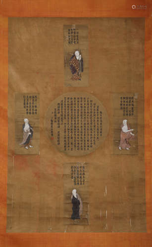 Ding Guan-peng, Qing Dynasty heart sutra Buddha painting and...