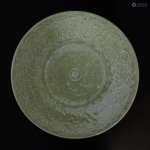 A celadon plate in Qing Dynasty