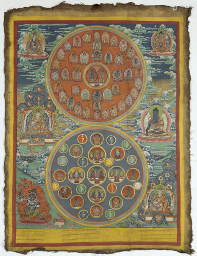 Painted Thangka of Mandala