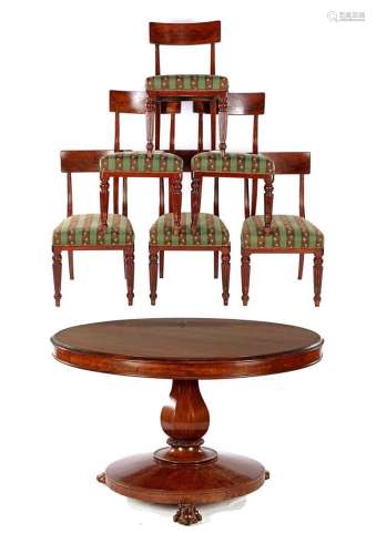 Round mahogany veneer on oak dining room table