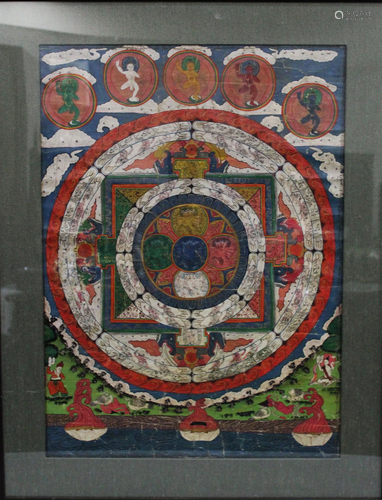 A Framed Tibetan Thangka