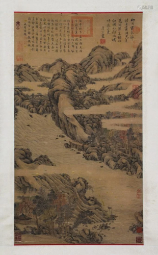 Chinese Landscape Painting, Tang Yin Mark