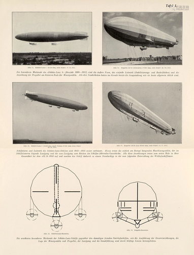 Schütte, Johann Der Luftschiffbau Schütte-Lanz 1909-1925. Mi...