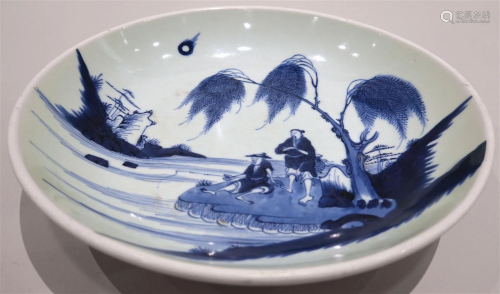 A large plate with blue and white landscape and figures.