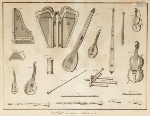 Instruments from the Encyclopedia of Denis Diderot and Jean ...