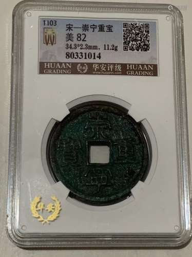 Chinese Coin