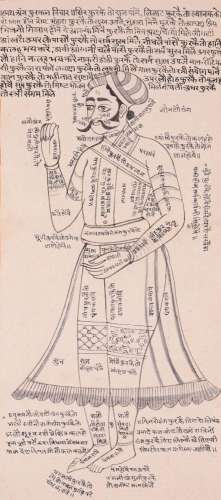 A tantric drawing of a male depicting the various outcomes o...