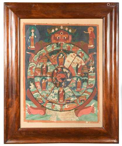 A Tibetan Wheel of Life Thangka, early 20th century,