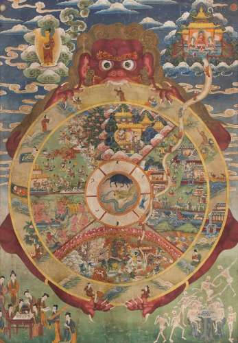 Thangka des Lebensrades