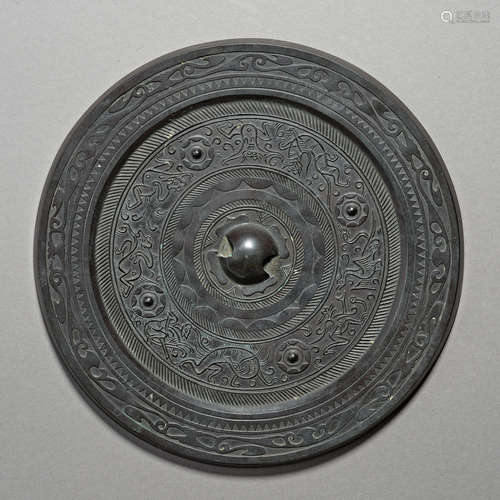 Han Dynasty of China,Copper Mirror