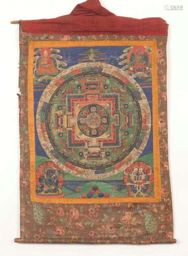 Buddha Image Thangka, Ming Dynasty