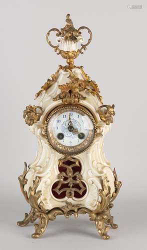 Antique French majolica mantel clock, 1880