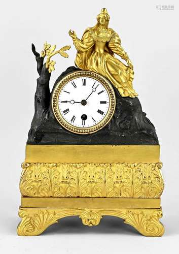 Antique French mantel clock, 1840