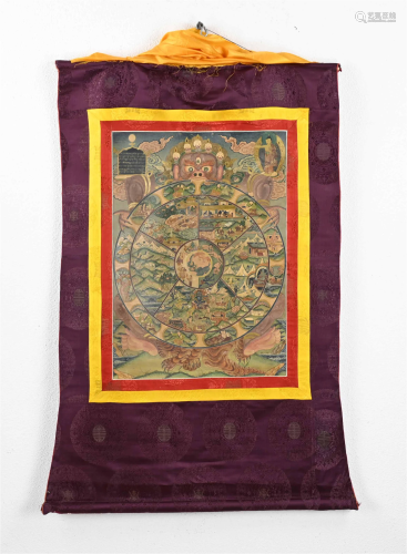 Nepalese Thangka, 61 x 43 cm.