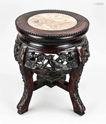 Chinese stool