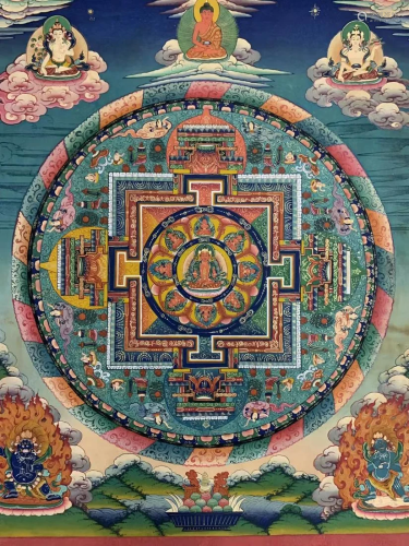A Fine Mandala Thangka