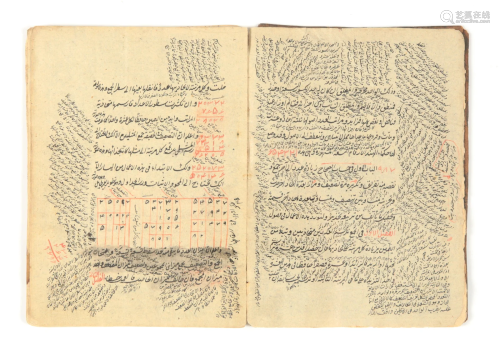 Khulasah in Hisab, or 'The summa on Arithmetic' by...