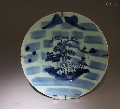 Antique Blue & White Plate