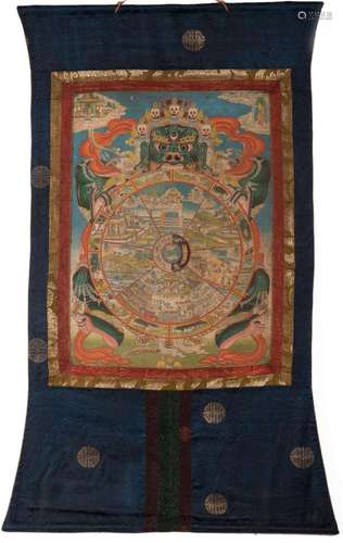 Thangka Tibet