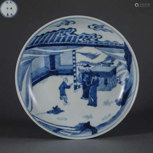 China Qing Dynasty Blue and white porcelain plate