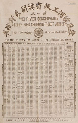 民国八年 安徽皖河工赈有奖副券对号单（第一次） 纸本