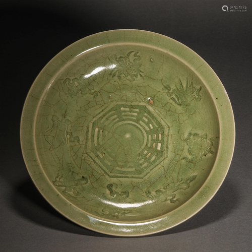 Song Dynasty, Celadon Bagua Plate