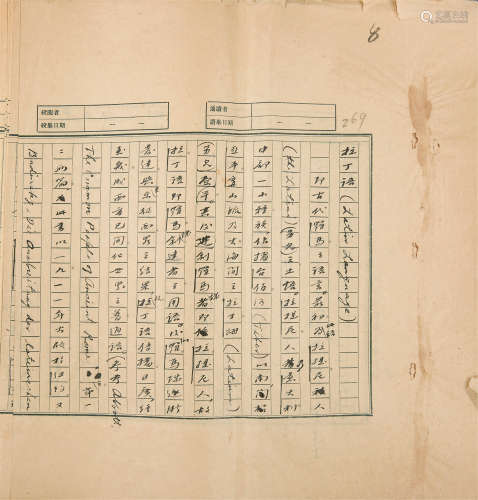 1893～1971 傅东华 手稿 纸本