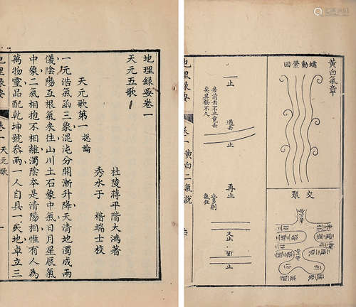 嘉庆于楷刊本 地理录要四卷附阳宅得一录 杜陵蒋平阶 竹纸 线装 一...