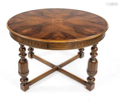 Wilhelminian period table circa 190