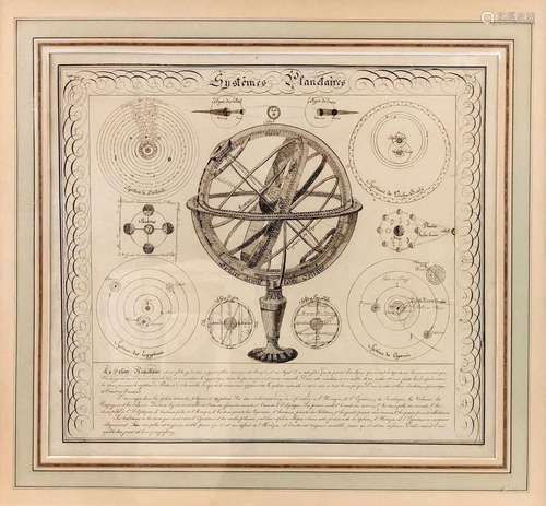 Systèmes planétaires, XVIIIe-XIXe s<br />
Encre sur papier, ...