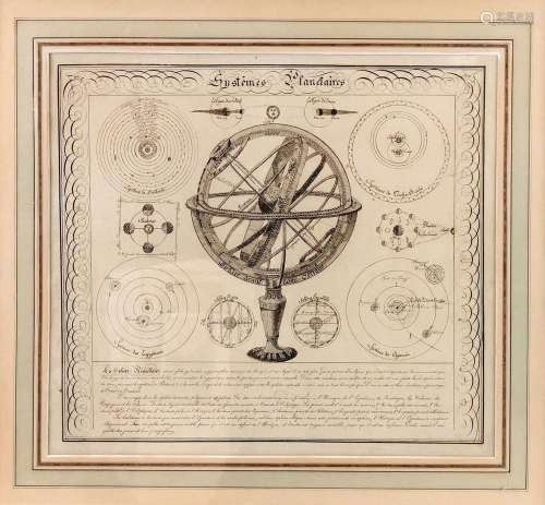 Systèmes planétaires, XVIIIe-XIXe s<br />
Encre sur papier, ...