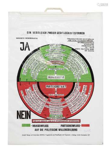 Joseph Beuys (1921-1986), "Ein Vergleich Zweier Gesells...