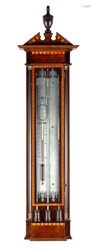 Dutch baking barometer