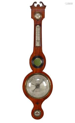 Dutch banjo barometer