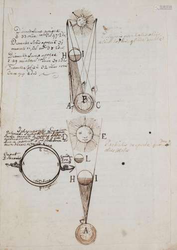 Astronomisches Manuskript mit 2 mont. Tuschezeichn…
