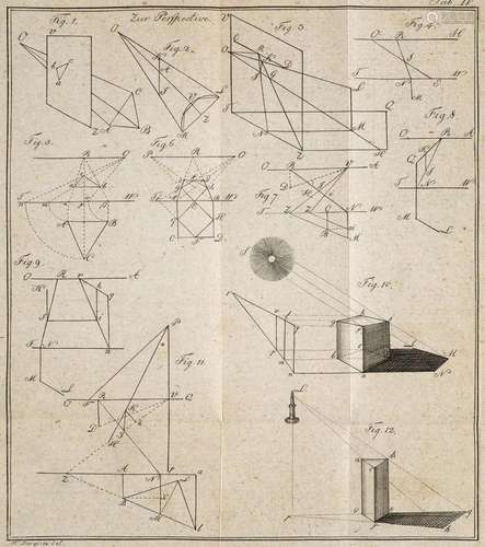 Schultz, Johann Friedrich Kurzer Lehrbegriff der o…