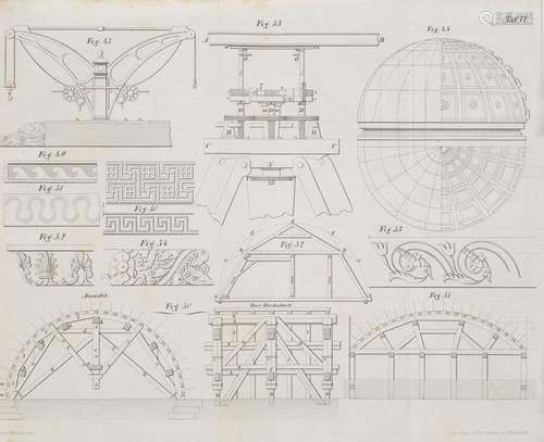 von Ehrenberg, Carl Ferdinand Baulexikon. Erklärun…