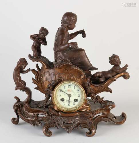 Antique French mantel clock, 1880