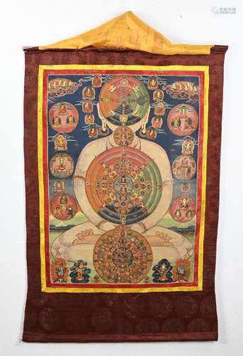 Nepalese Thangka, 97 x 70 cm.