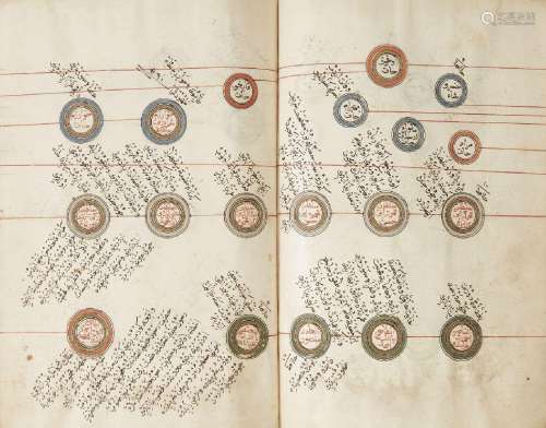 Majma’ al-Ansab, a genealogy of the Prophet, Ottoman Turkey,...