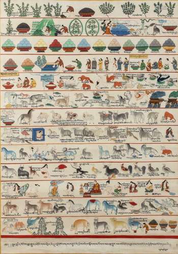 Buddhist study Tibetan/Nepalese depicting rural life and tra...
